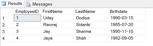 Employee Table Output